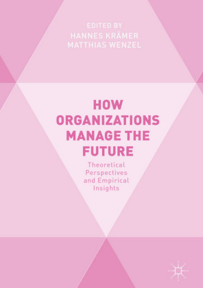 How Organizations Manage the Future