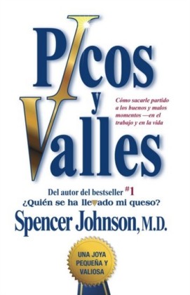 Picos y valles