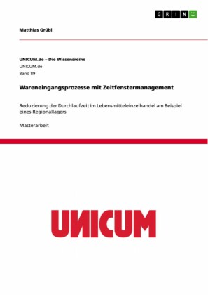 Wareneingangsprozesse mit Zeitfenstermanagement