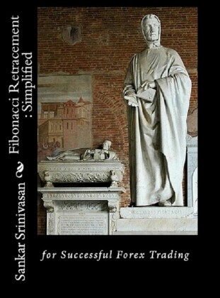 Fibonacci Retracement : Simplified