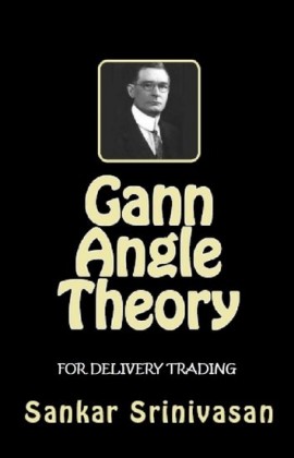 GANN Angle Theory