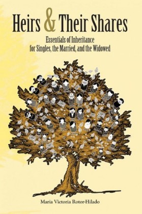 Heirs and their Shares