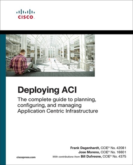 Deploying ACI main product photo