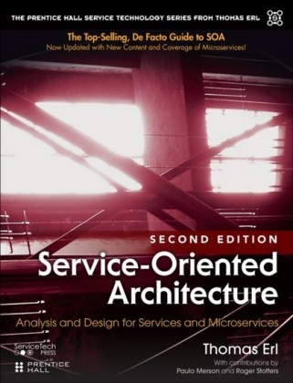 Service-Oriented Architecture
