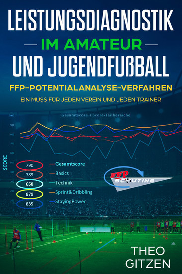 Das FFP Potentialanalyseverfahren main product photo