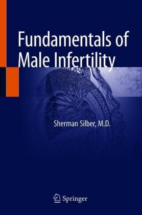 Fundamentals of Male Infertility