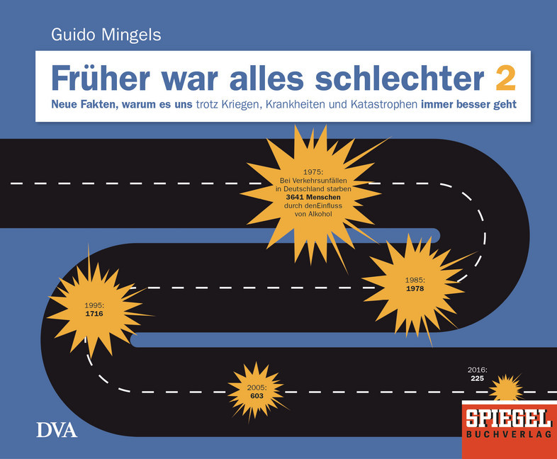 Früher war alles schlechter 2 main product photo