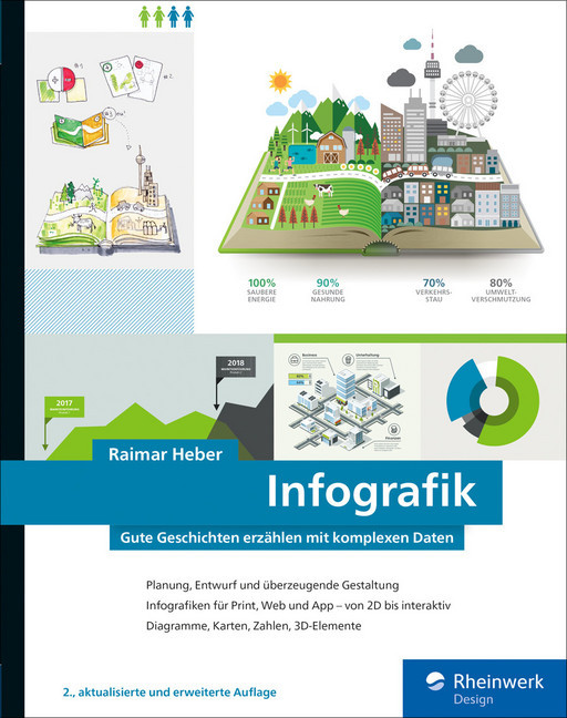 Infografik main product photo