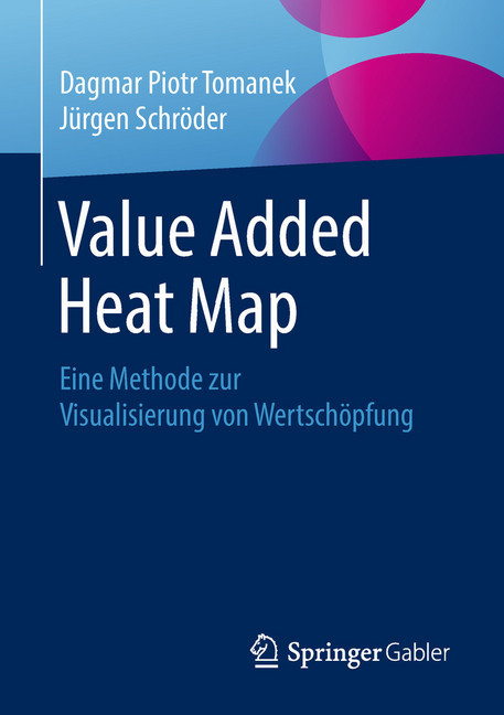 Value Added Heat Map main product photo
