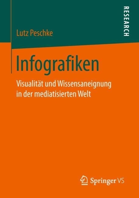 Infografiken main product photo