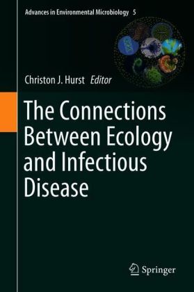 The Connections Between Ecology and Infectious Disease