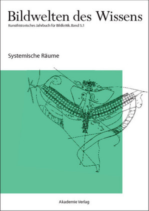 Systemische Räume