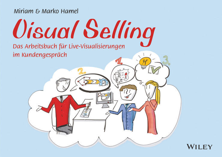 Visual Selling main product photo