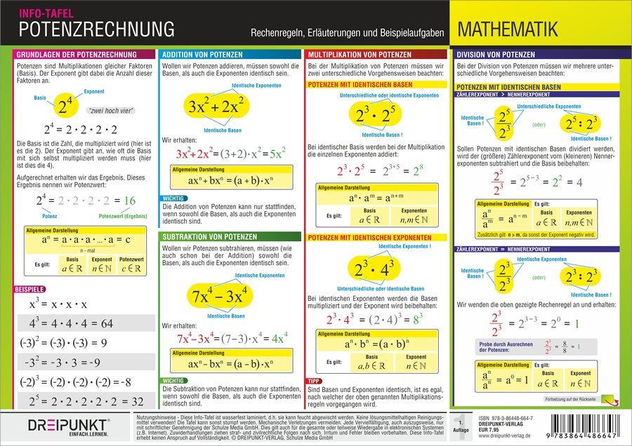 Info-Tafel Potenzrechnung main product photo