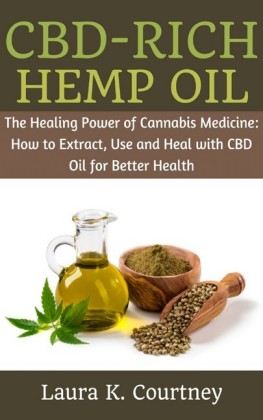 CBD-Rich Hemp Oil