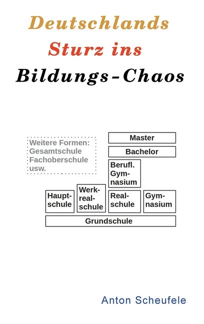 Deutschlands Sturz ins Bildungs-Chaos main product photo