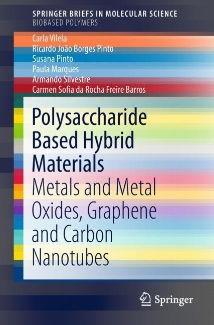 Polysaccharide Based Hybrid Materials main product photo