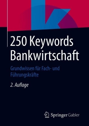 250 Keywords Bankwirtschaft