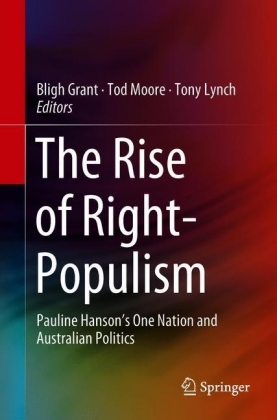 The Rise of Right-Populism