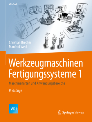 Maschinenarten und Anwendungsbereiche