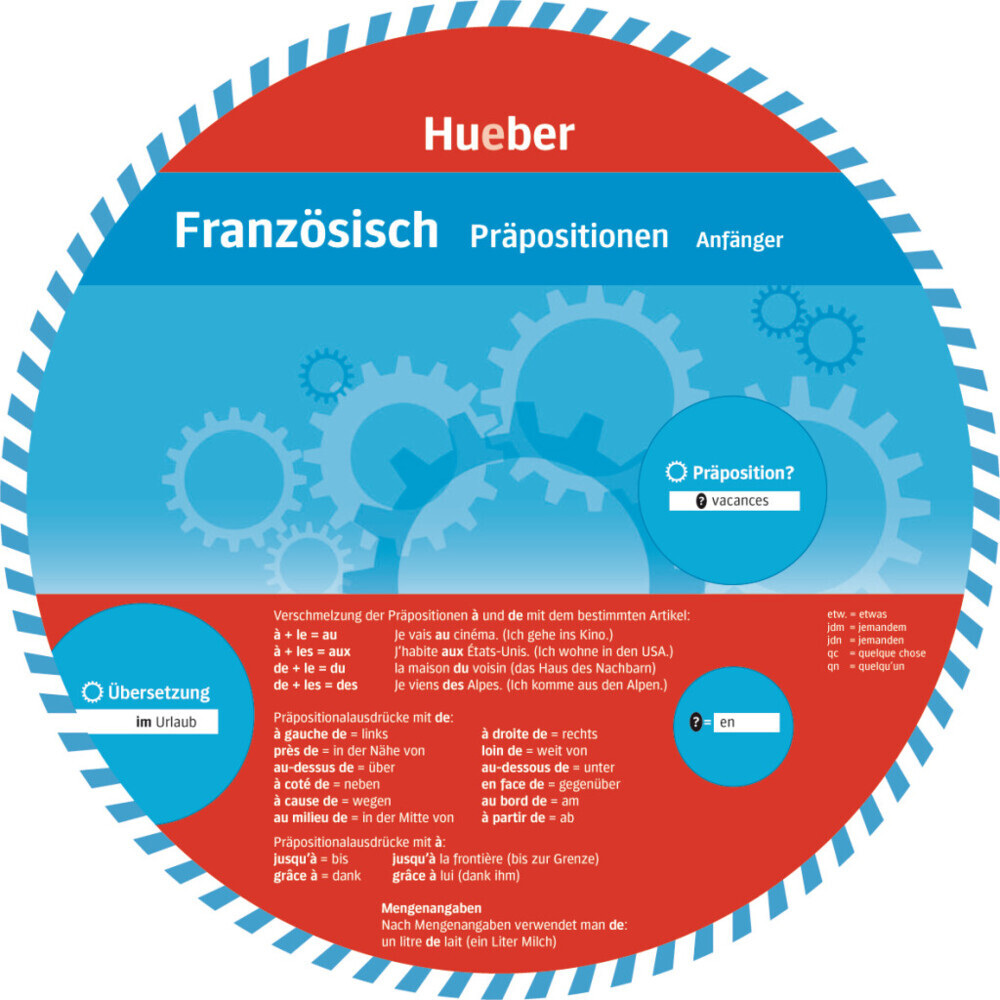 Wheel Französisch - Präpositionen main product photo