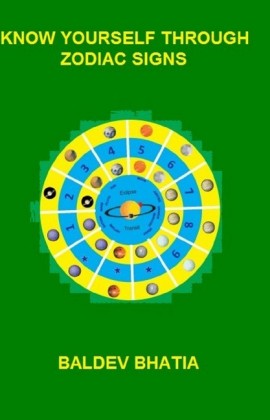 Know Yourself Through Zodiac Signs