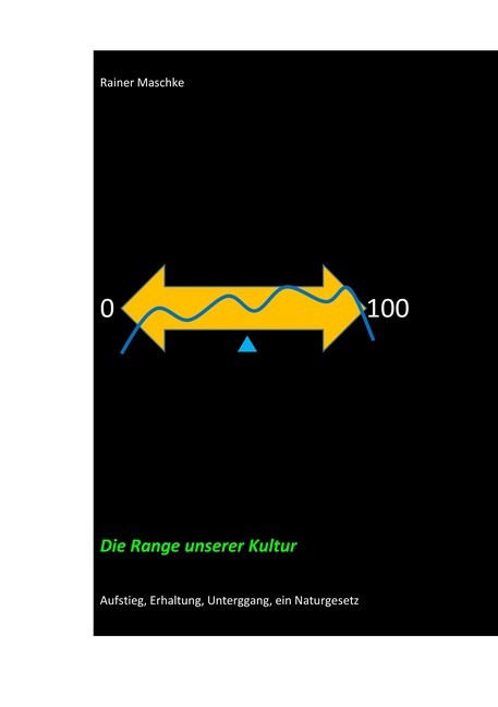 Die Range unserer Kultur main product photo