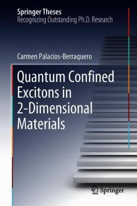 Quantum Confined Excitons in 2-Dimensional Materials