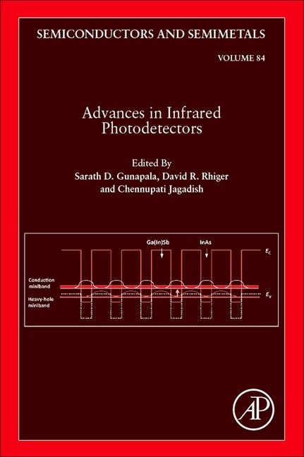 Advances in Infrared Photodetectors main product photo