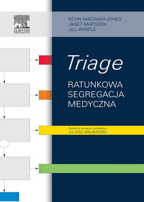 Ratunkowa segregacja medyczna. TRIAGE main product photo
