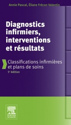 Diagnostics infirmiers, interventions et résultats