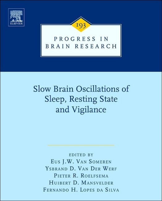 Slow Brain Oscillations of Sleep, Resting State and Vigilance main product photo