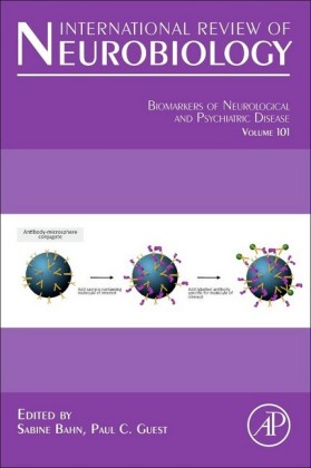 Biomarkers of Neurological and Psychiatric Disease