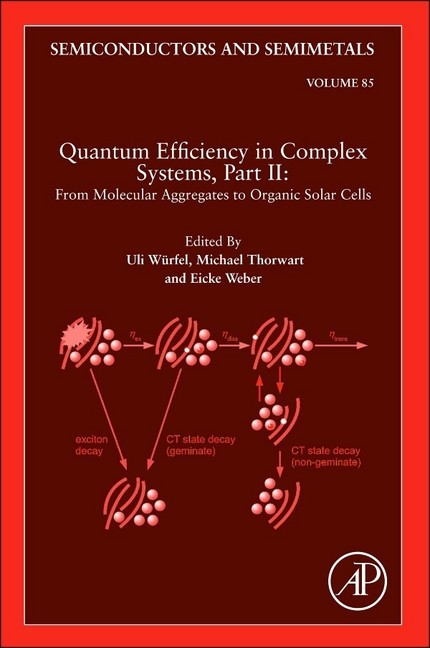 Quantum Efficiency in Complex Systems, Part II: From Molecular Aggregates to Organic Solar Cells main product photo
