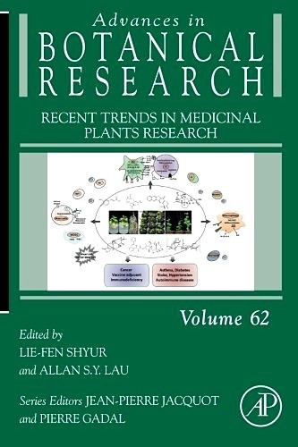 Recent Trends in Medicinal Plants Research main product photo