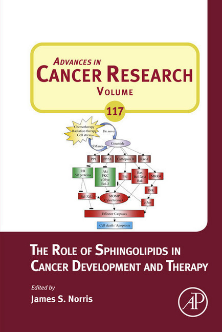 The Role of Sphingolipids in Cancer Development and Therapy main product photo