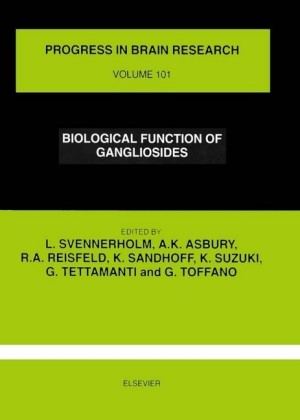 Biological Function of Gangliosides