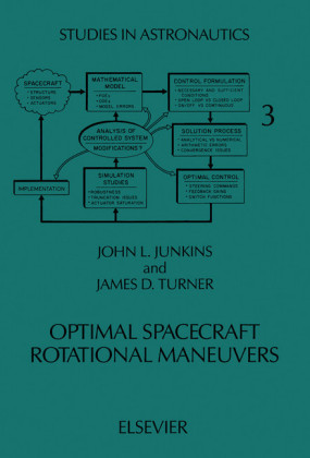 Optimal Spacecraft Rotational Maneuvers