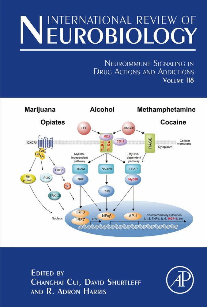 Neuroimmune Signaling in Drug Actions and Addictions main product photo
