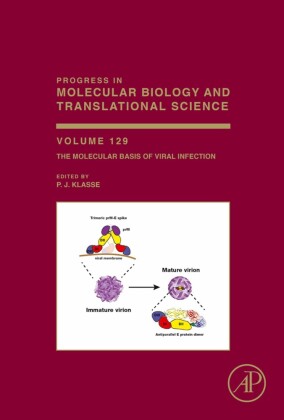The Molecular Basis of Viral Infection