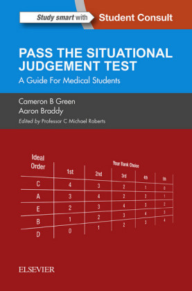 Pass the Situational Judgement Test