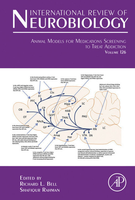 Animal Models for Medications Screening to Treat Addiction main product photo
