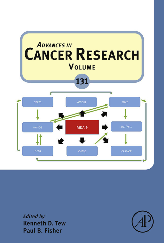 Advances in Cancer Research main product photo
