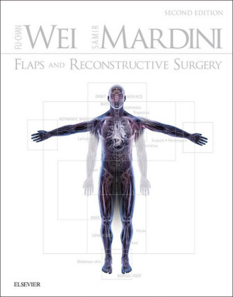 Flaps and Reconstructive Surgery