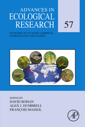 Networks of Invasion: Empirical Evidence and Case Studies