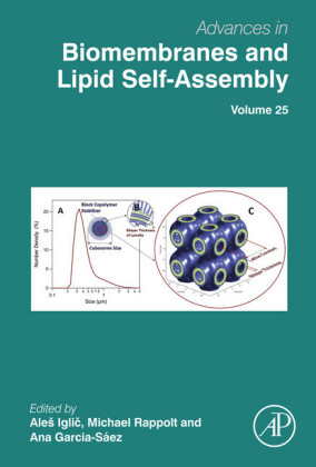 Advances in Biomembranes and Lipid Self-Assembly