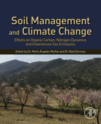 Soil Management and Climate Change