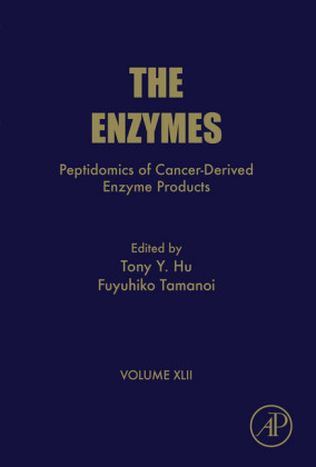 Peptidomics of Cancer-Derived Enzyme Products