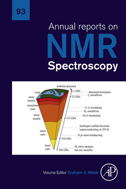 Annual Reports on NMR Spectroscopy main product photo