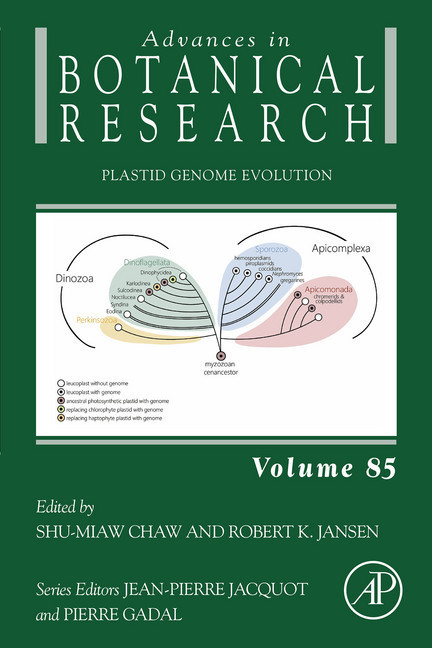 Plastid Genome Evolution main product photo